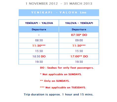 yenikapi to bursa ferry timetable